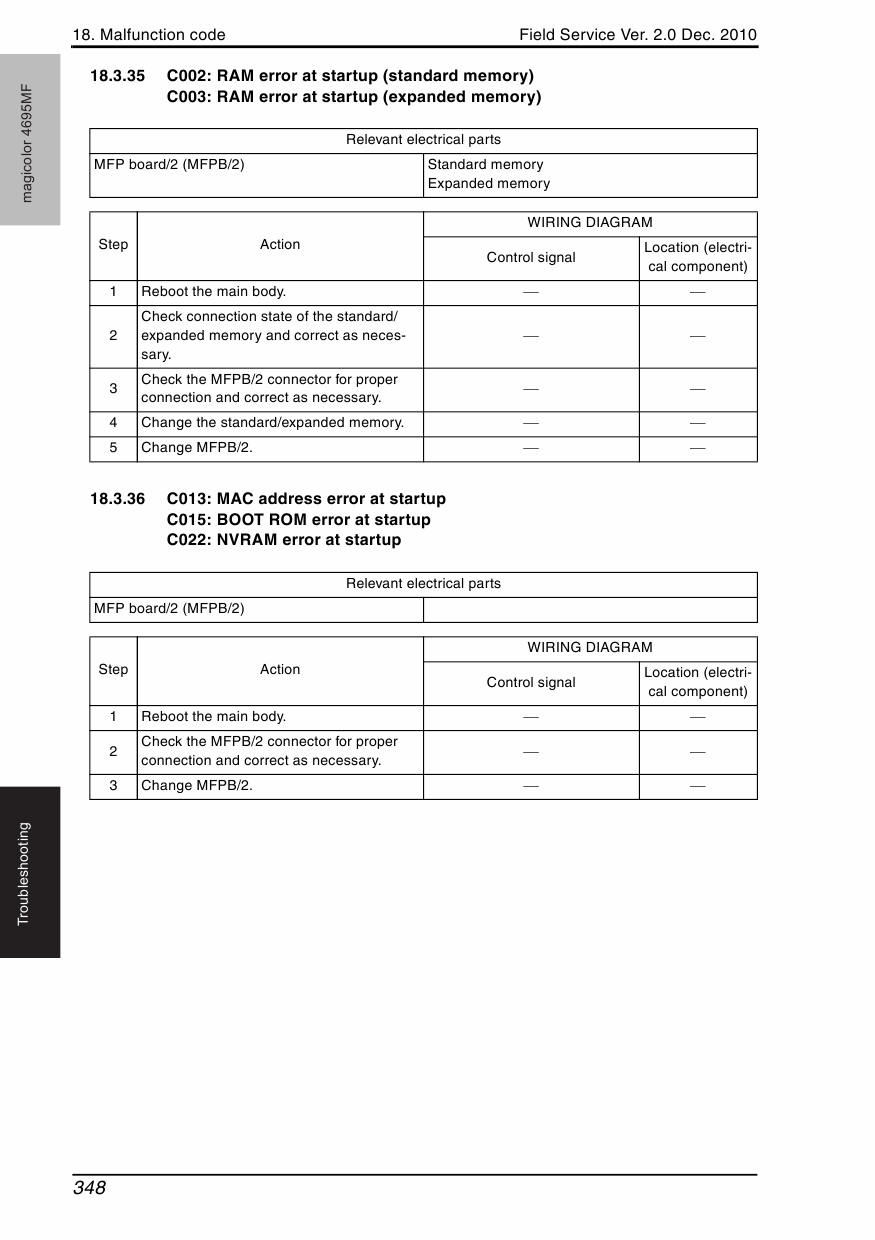 Konica-Minolta magicolor 4695MF FIELD-SERVICE Service Manual-5